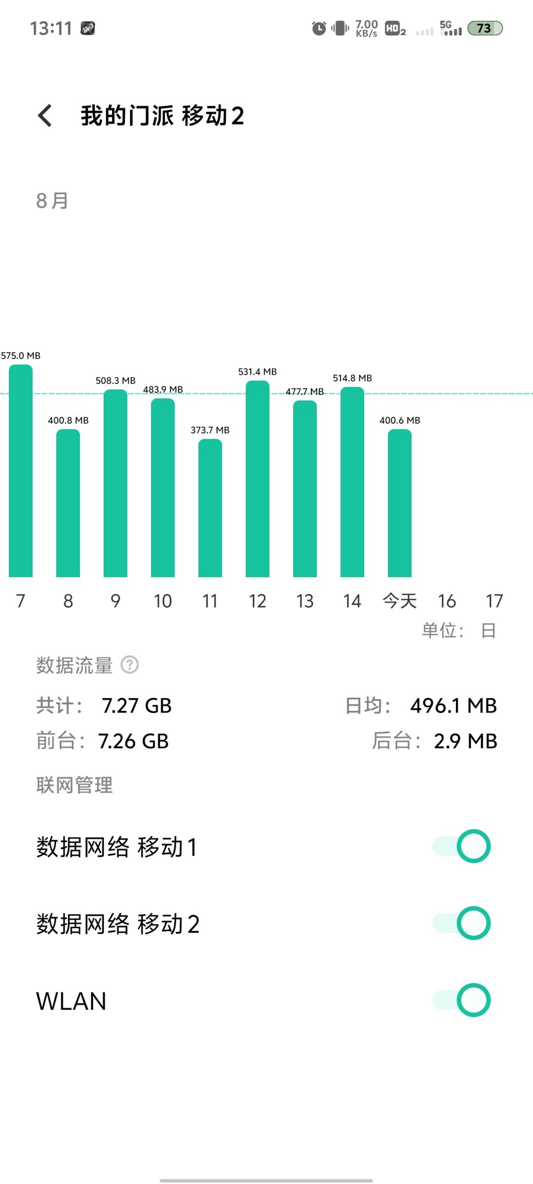 流量 1