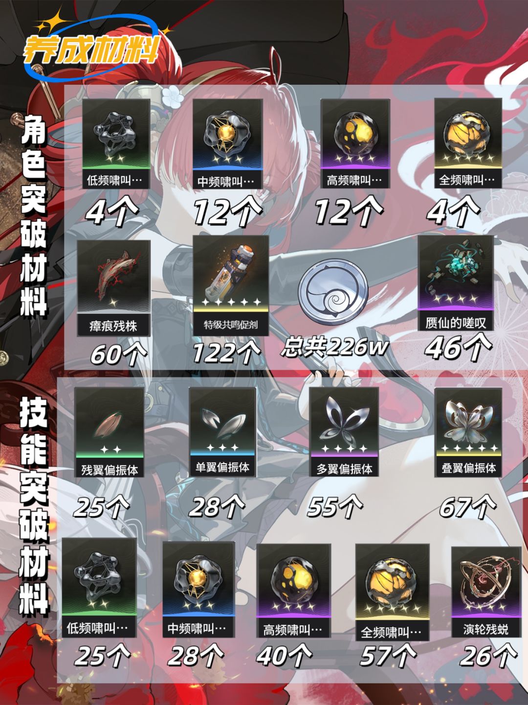 【鸣潮3.7】锁瞑培养攻略 6