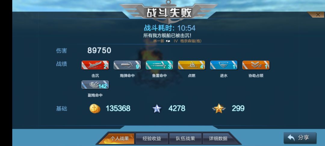 德国战巡格奈森瑙 2