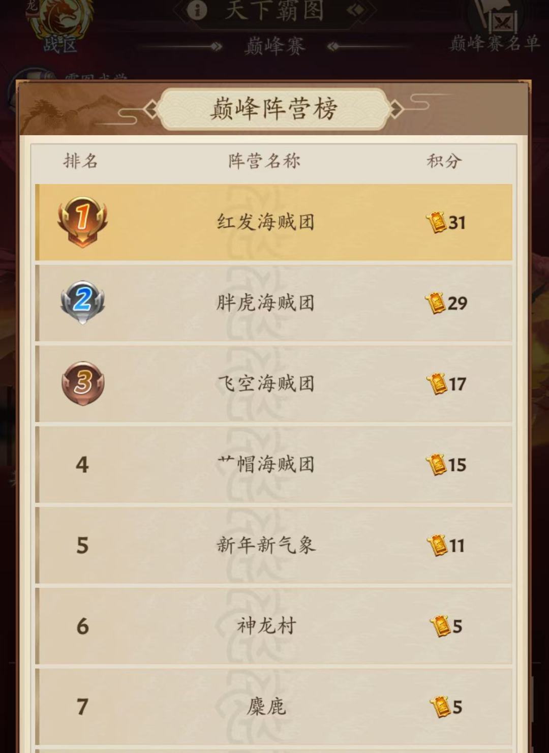 大圆满之夜截图