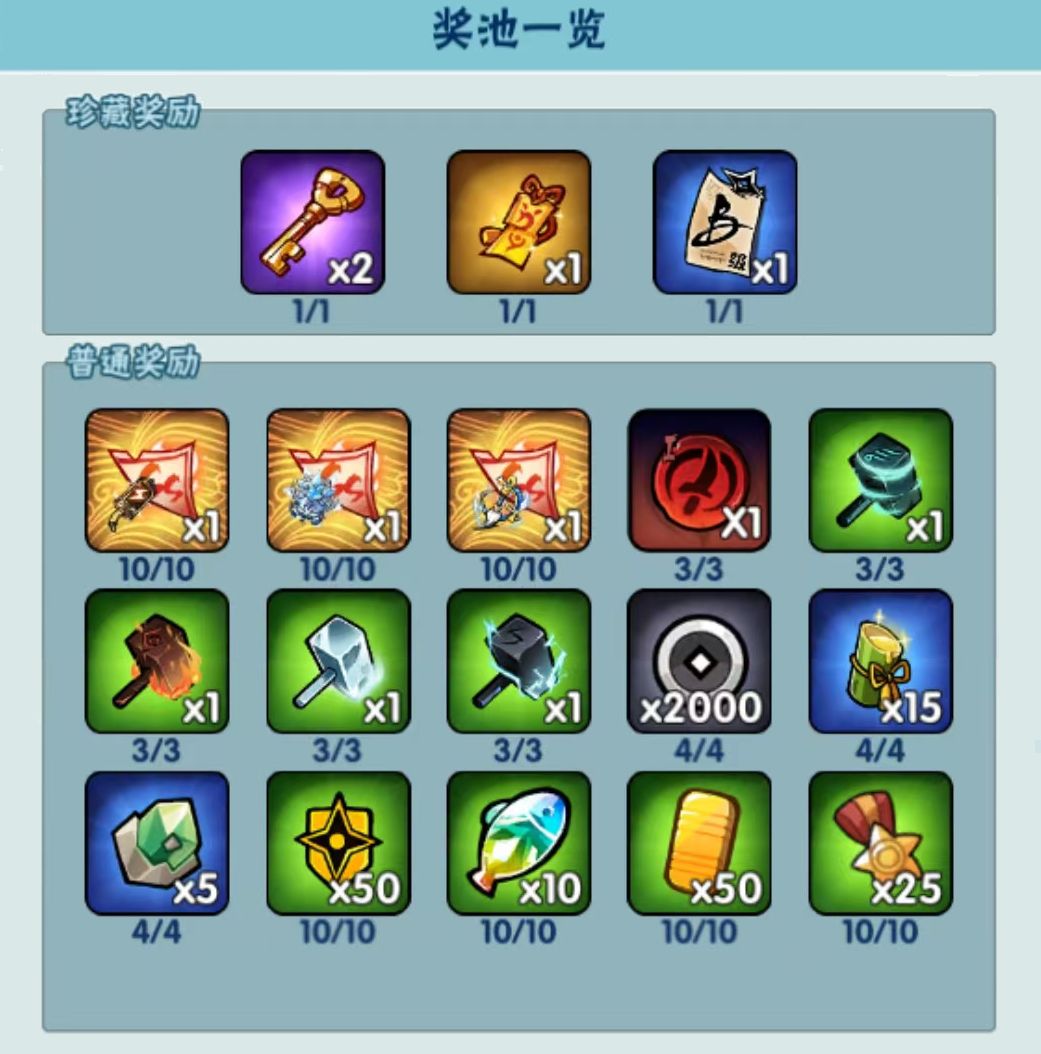 活动统计(9.21-10.11)星盘奇缘 2