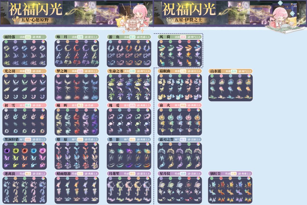 无限暖暖2.2祝福闪光 2