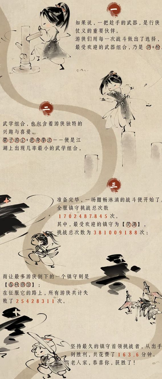 燕云237个国家欢迎!太夸张 4