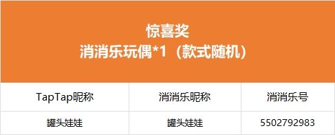 【秋日Emoji猜猜乐】获奖公告 2