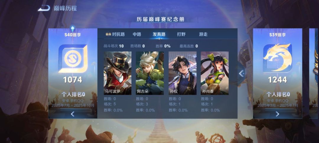 我见过很多天才,但他们都叫我天才 1