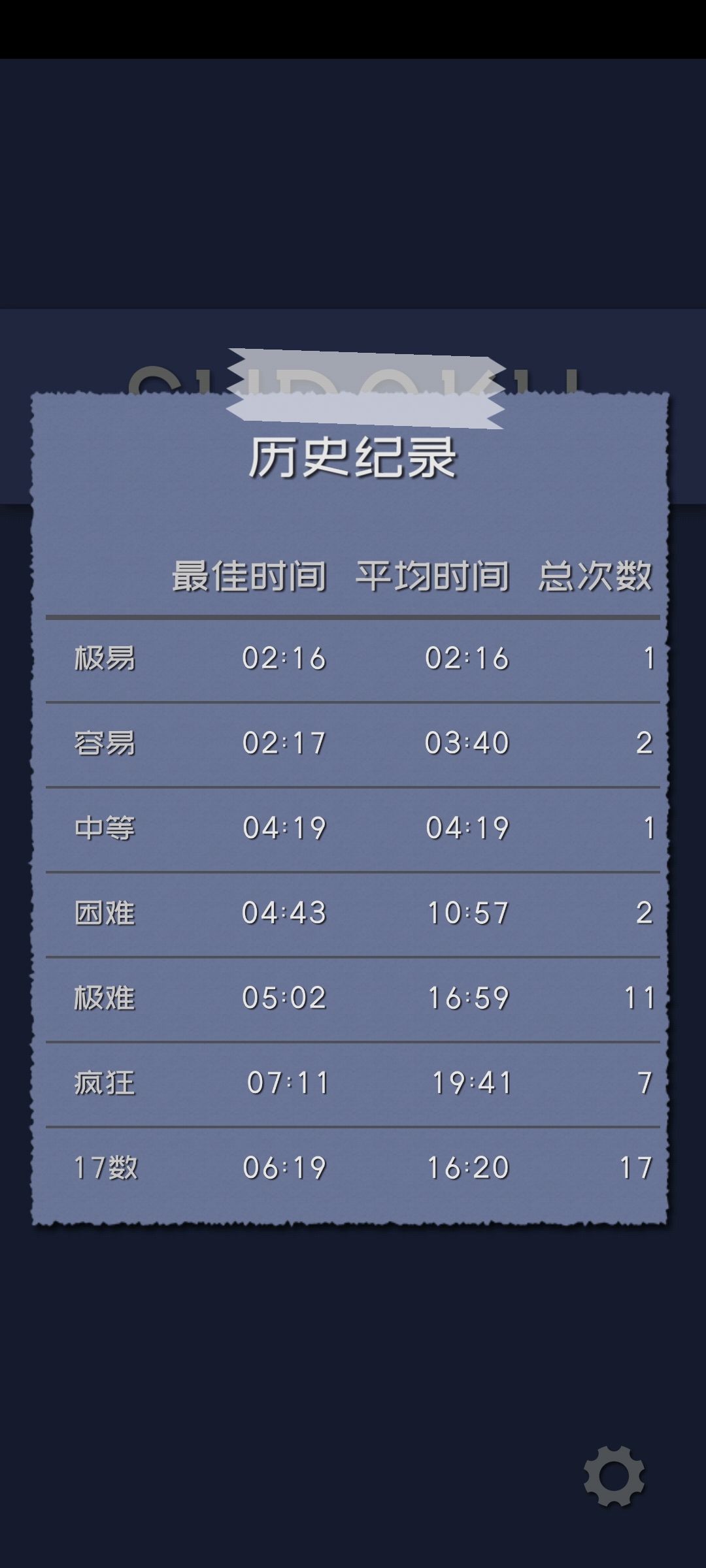 关于难度 1