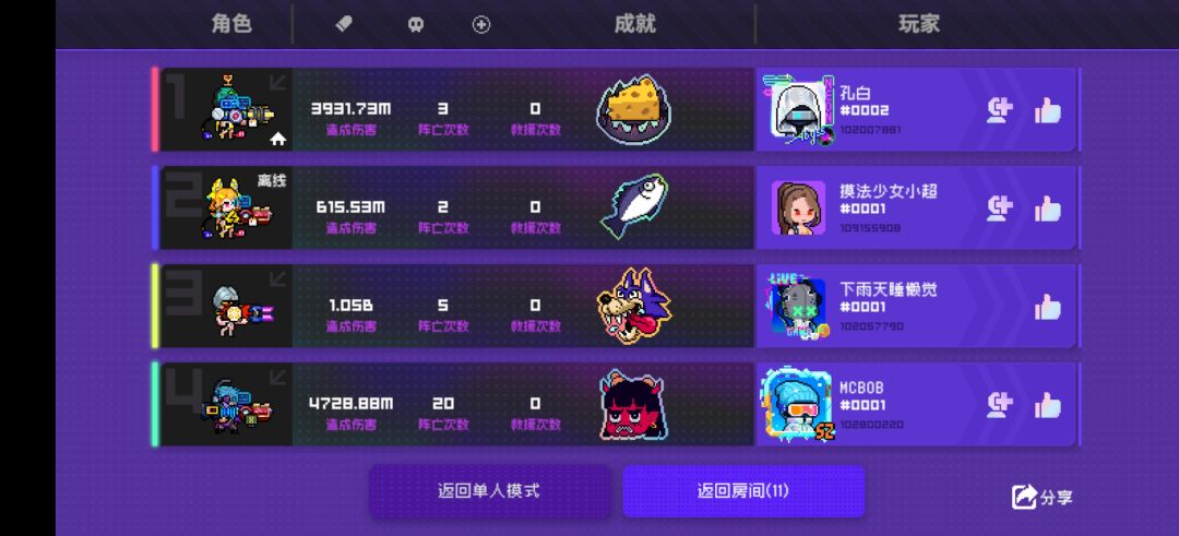 谁说电二辣鸡的? 2