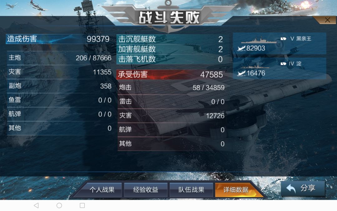所以海伦娜是顶巡罢(雾) 2