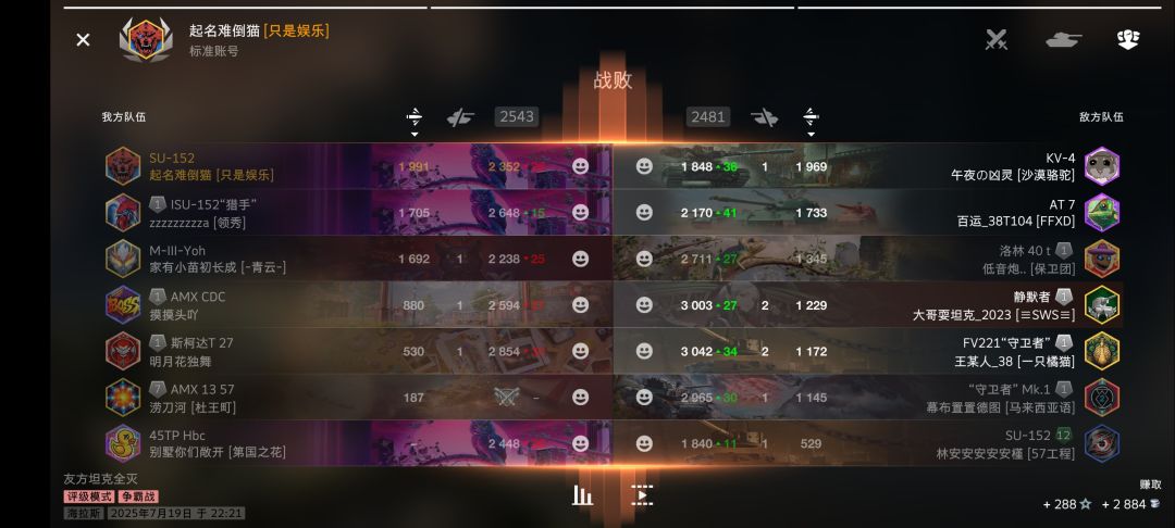 评级赛得分标准到底是啥？ 3