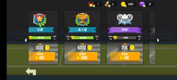 感谢有你，6年的风羽同行