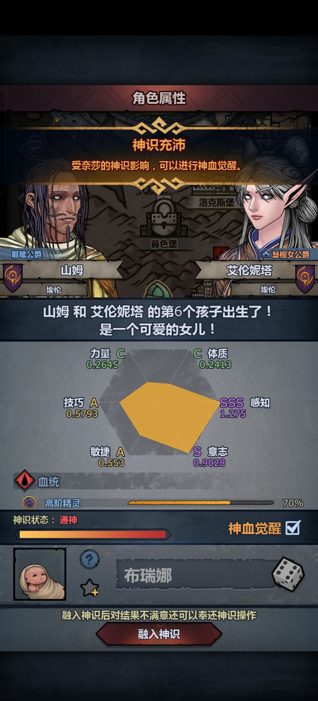 大家觉得这个精瓦混血怎么样?😋 1
