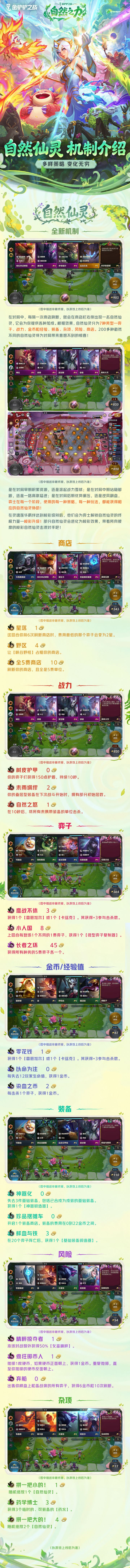 自然之力赛季8月20日上线!峡谷野怪也上场截图