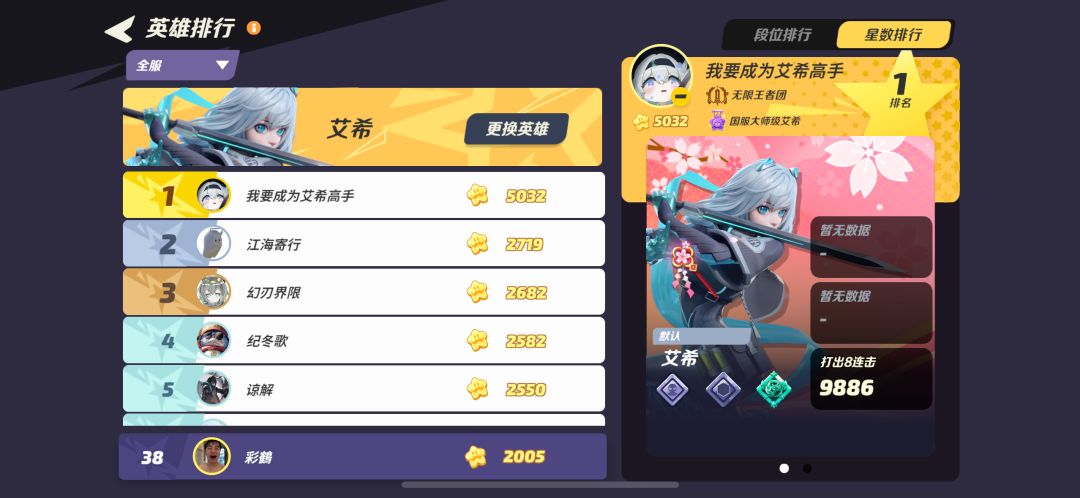 艾希厨真多 2