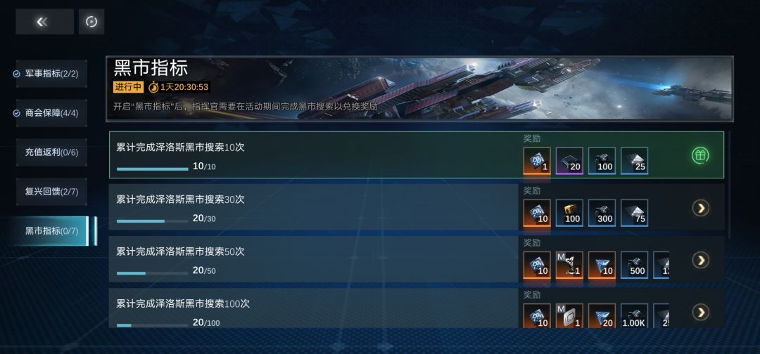 爱了爱了 2