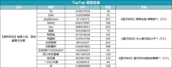 TapTap