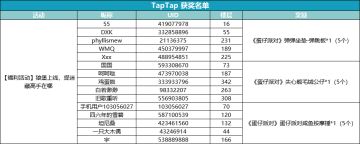 【已开奖】【福利活动】狼堡上线，捉迷藏高手在哪