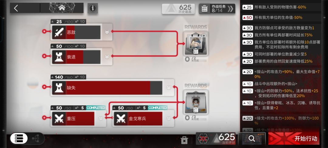 抄的是zc双核打法,然后加一点自己的小挂件 3