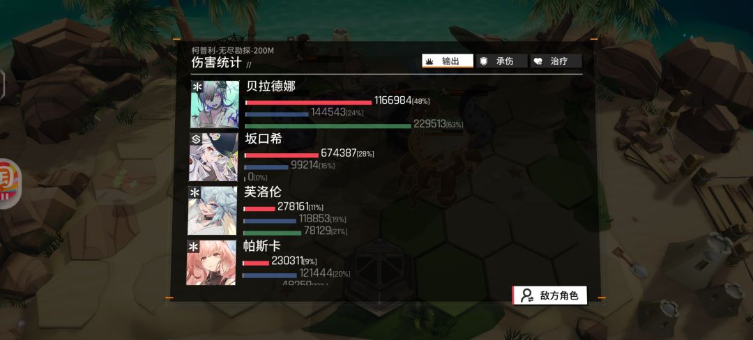 官服你不看看这是什么逆天数值? 2