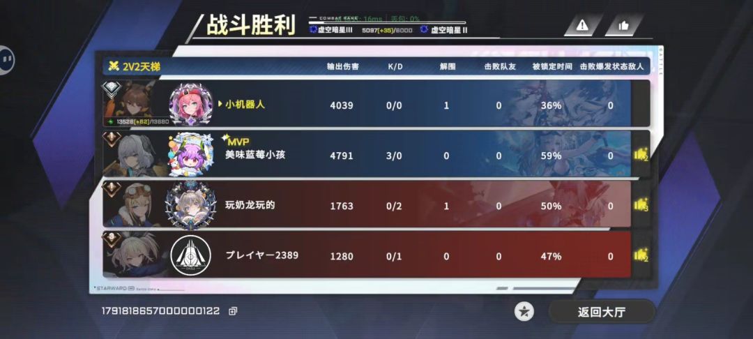 先苦后甜啊 2