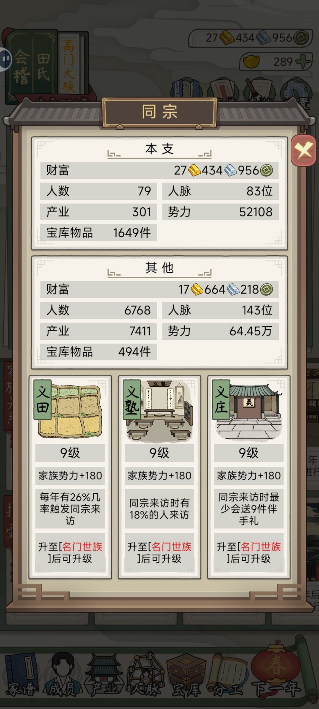 传承200多年的高门大族 3