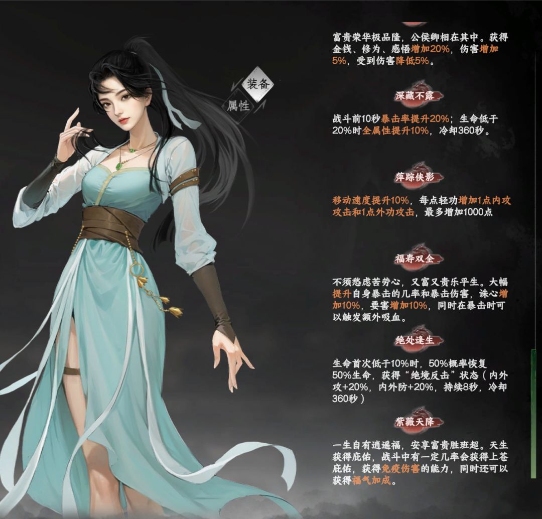 定制千金线存档, 1