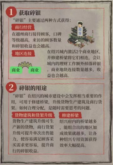 绍兴府 越州商行小记