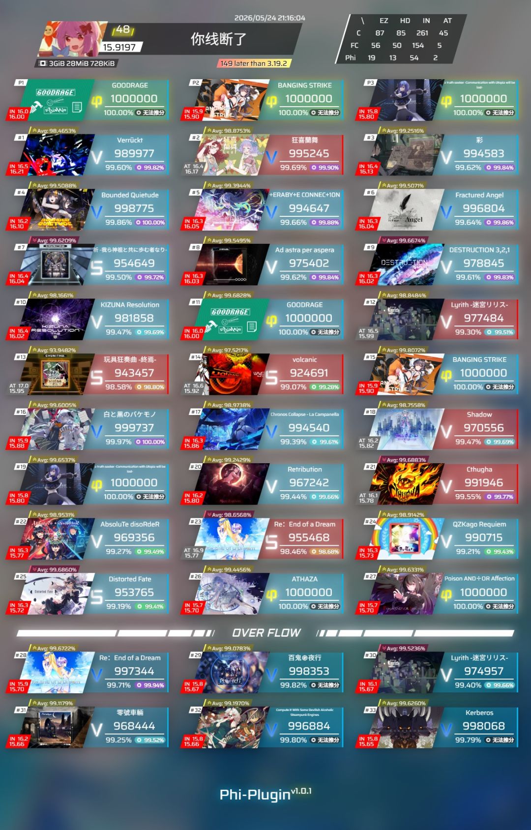 狂喜nb 4