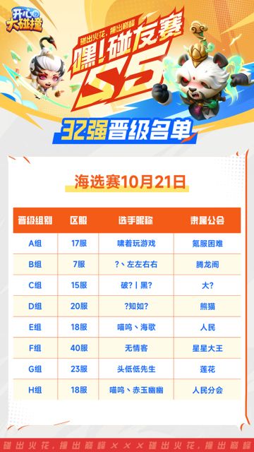 【嘿！碰友赛S5】32强晋级赛激情开撞，谁能率先挺进16强？