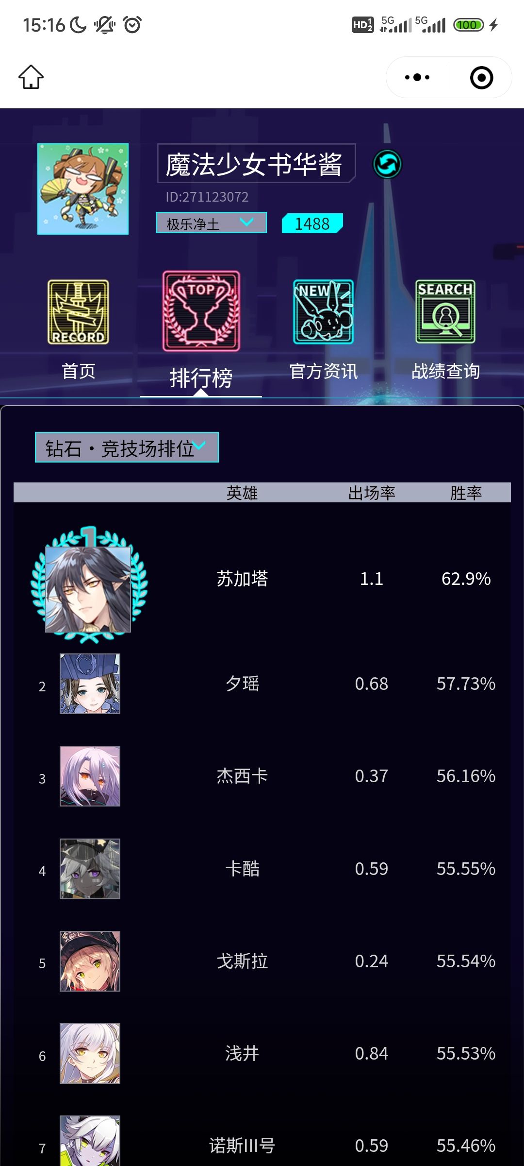 这就是鸟人 3