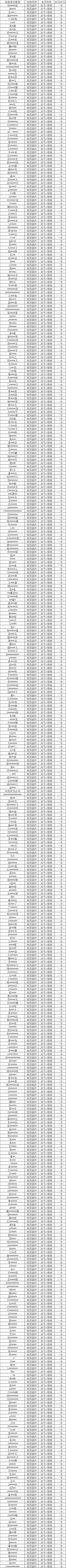 皮城执法官重拳出击！外挂打击专项第27期（附部分处罚名单）