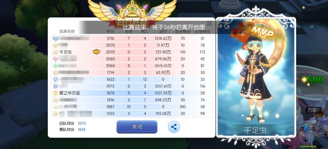 纪念下第一次的66之CP对歧 1