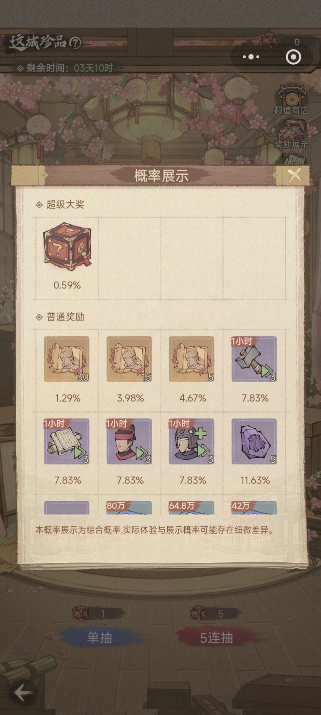 这城珍品攻略,令月真好看 2