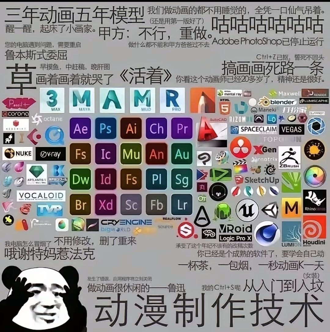 一个会绘画,会剪辑,会做素材的谱师的感受 2
