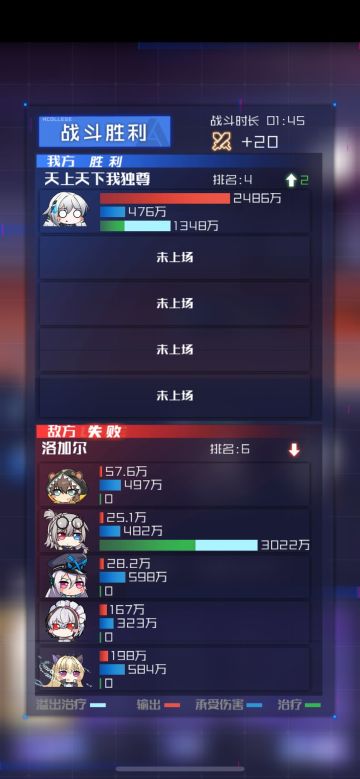 佩尔·卡捷琳娜终极测评，环境中的王，T0中的战斗机。（附图，附一串5视频）