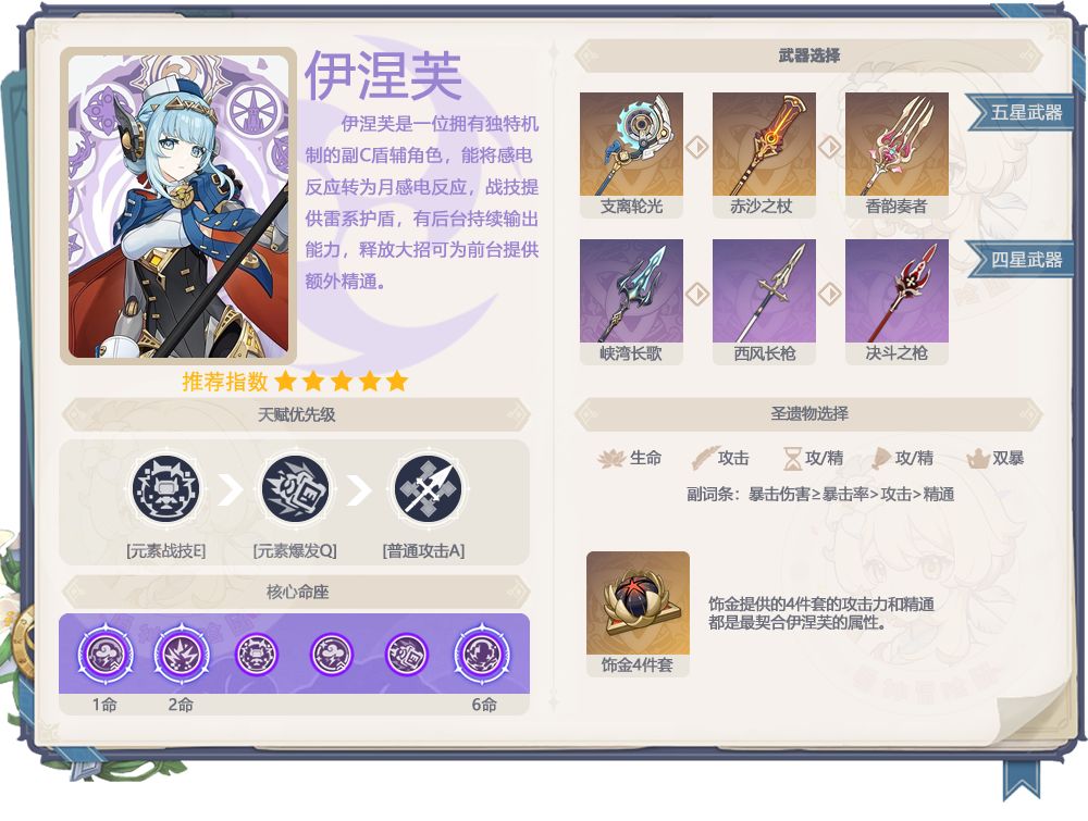 【V7.0】7.0下半月感电复刻还值不值得抽? 4