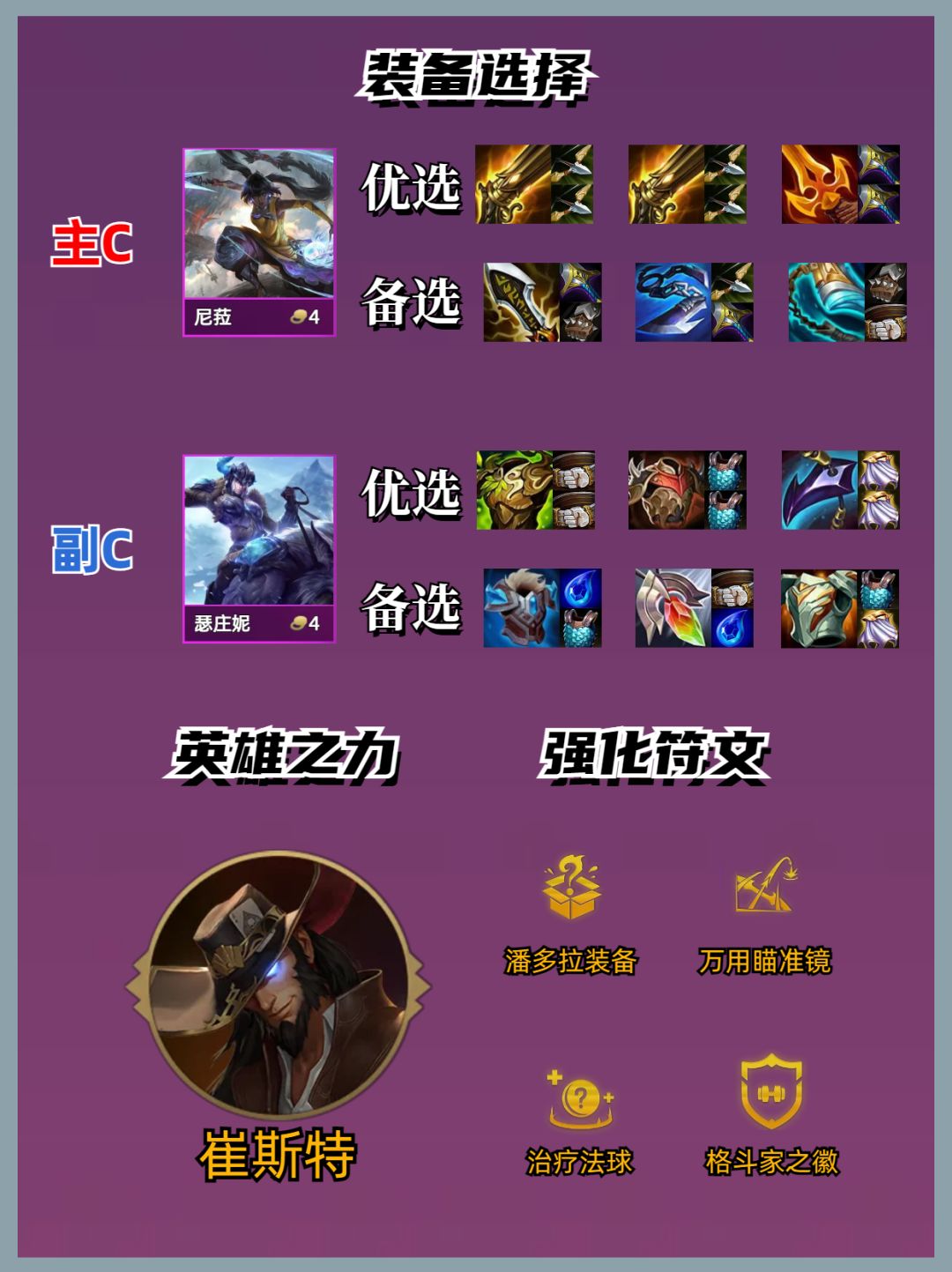 雨刮器尼菈，新版本答案全屏轰炸，暴打后排 3