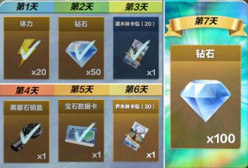 《疯狂神射手》钻石获取指南