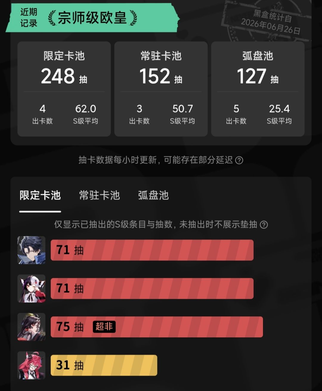 保时捷保底 2