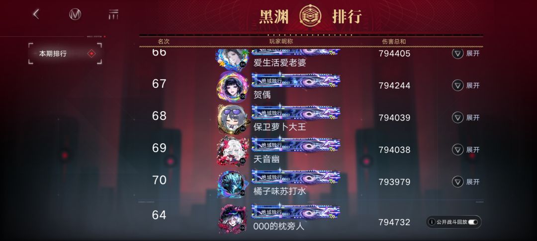 第一期黑渊 新城榜单记录 14