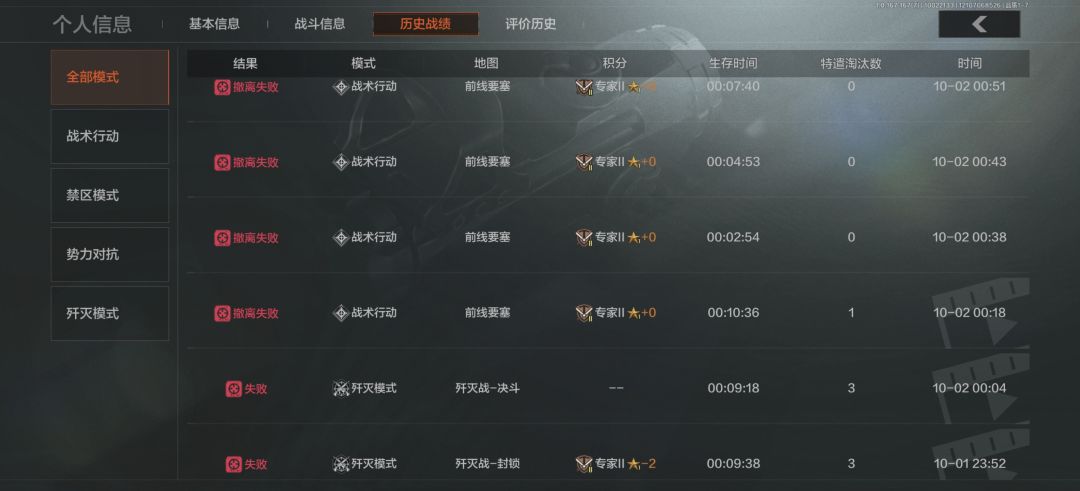 我不明白我都惨成这样了 战斗分咋还90多 2