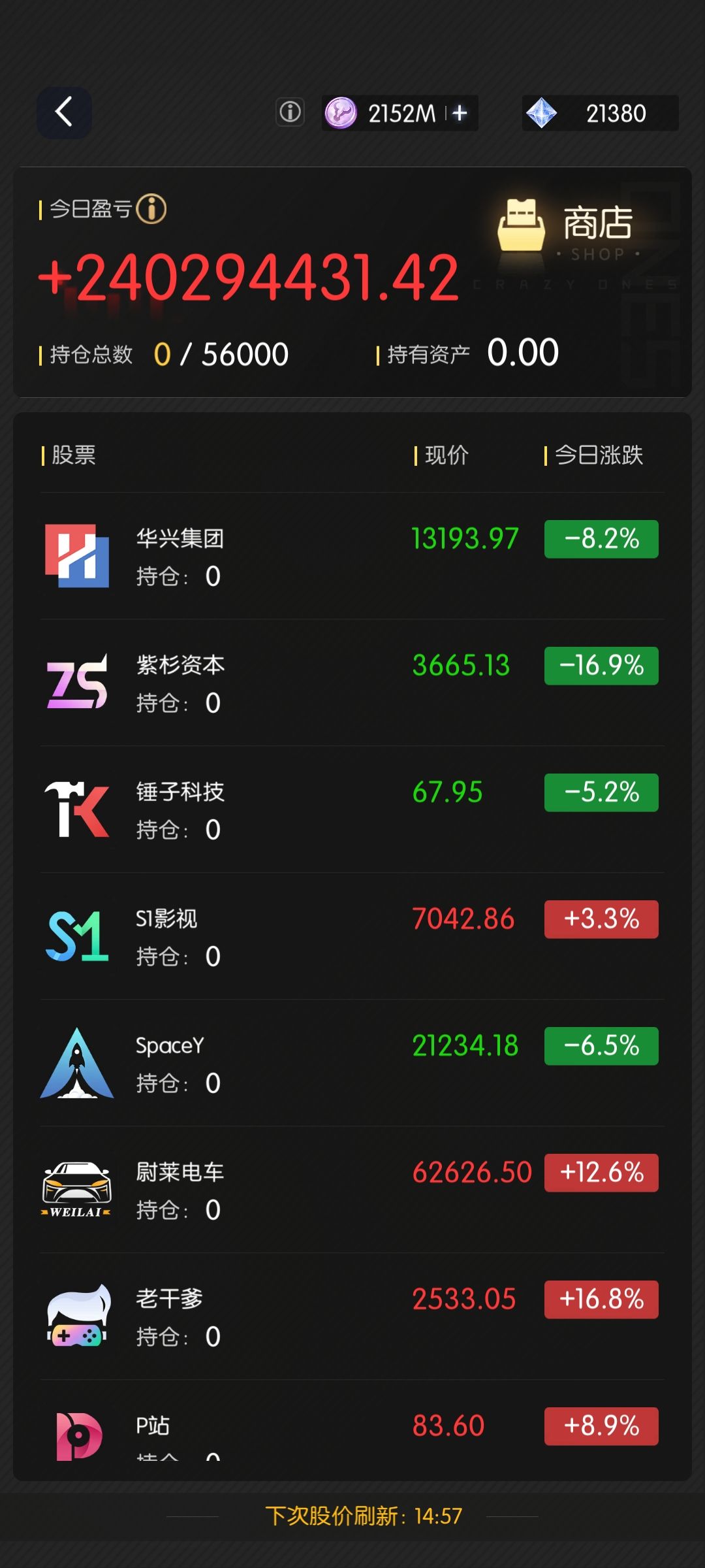 6.4股票推荐截图