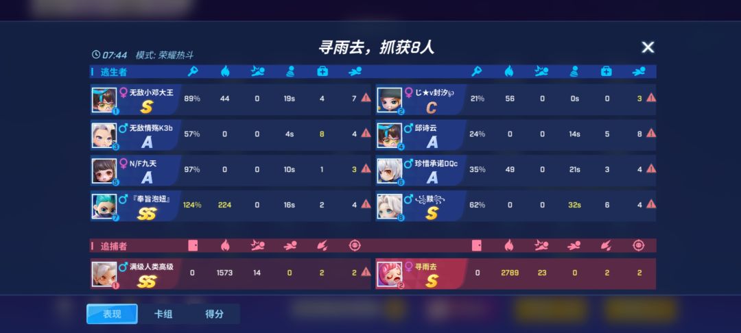 伪人录五 2