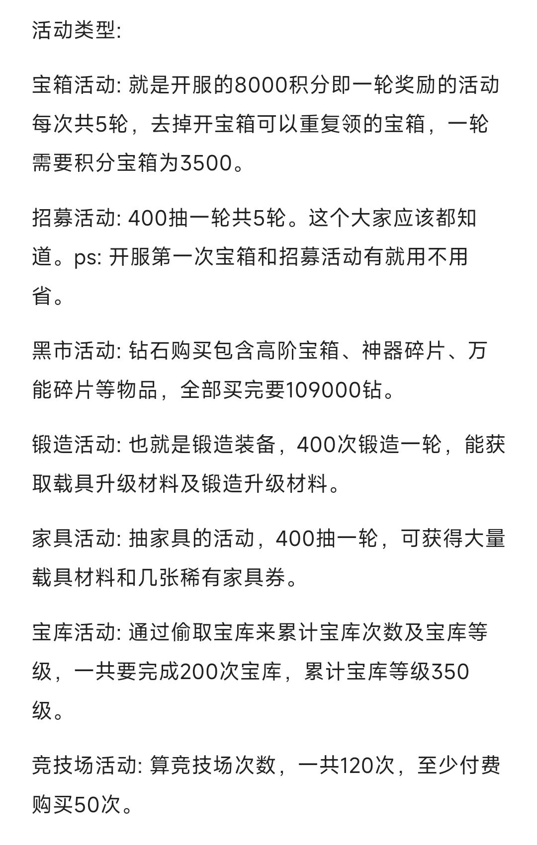 《新人入门和进阶保姆级攻略》 1