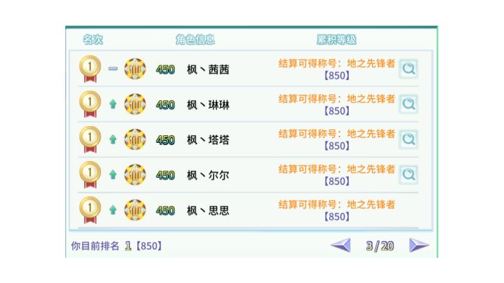 【巨鹿小司机】五开450级,圆满毕业截图