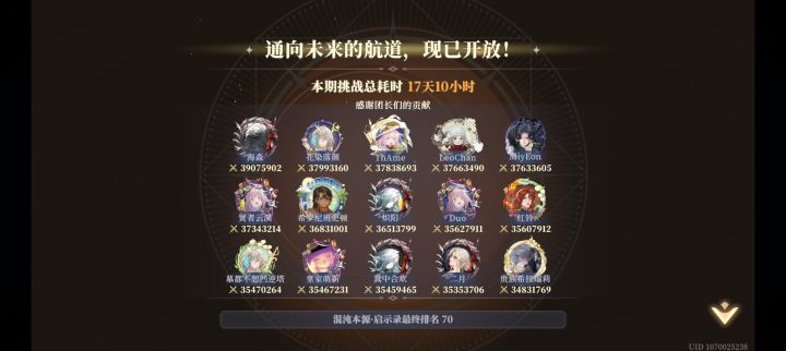 本次世界Boss结束啦～截图