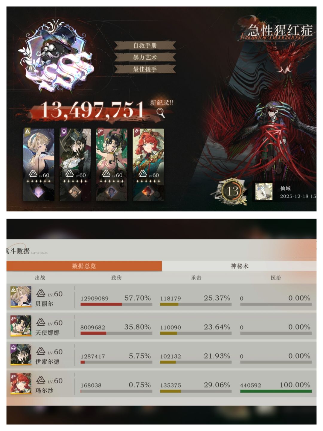燃尽了 1