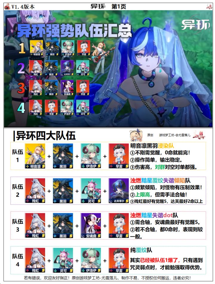 异环攻略:强势队伍汇总,都有哪些厉害配队截图