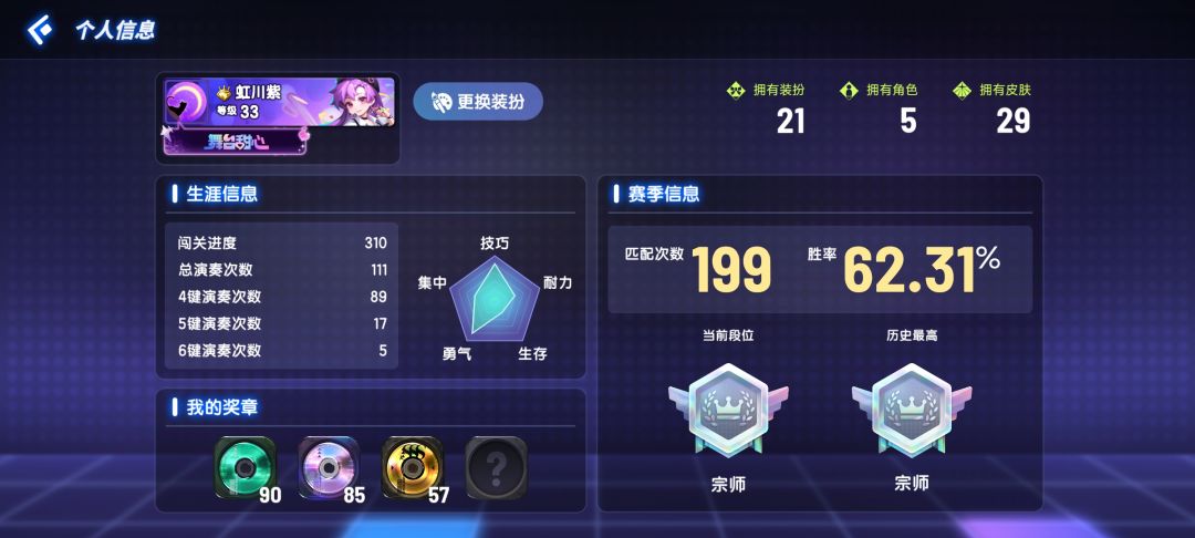 拇指肝上宗师了 2
