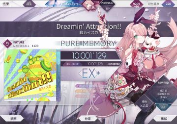 美年达 Future 9 理论值