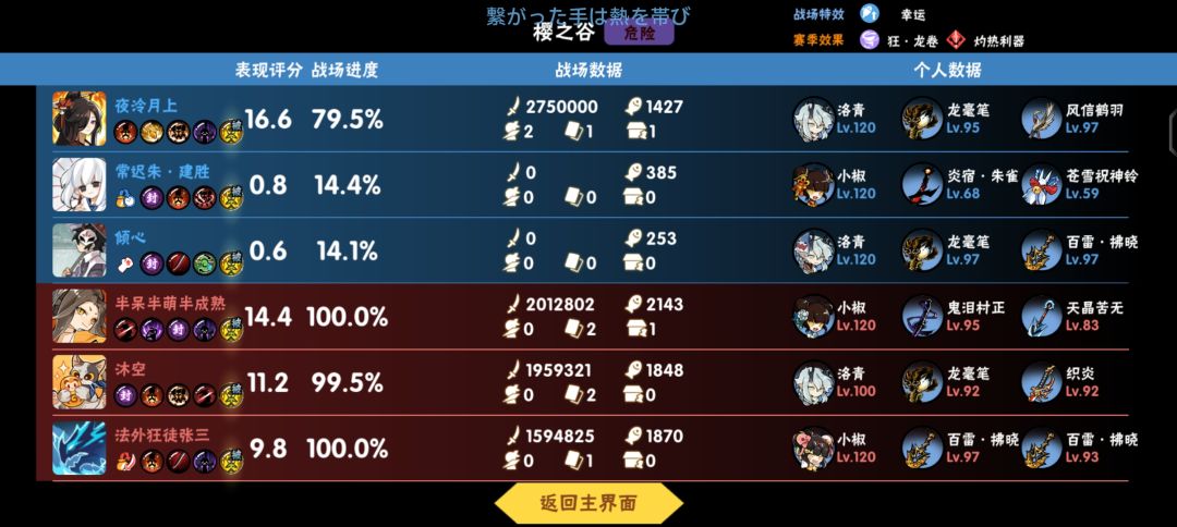 挂俩疑似演员 2